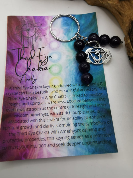 Third Eye Chakra Keyring