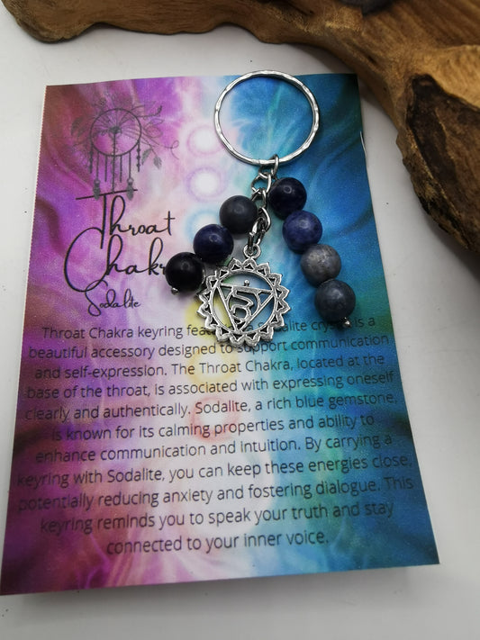 Throat Chakra Keyring
